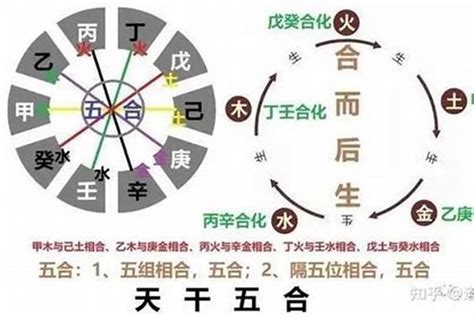 九运旺什么八字